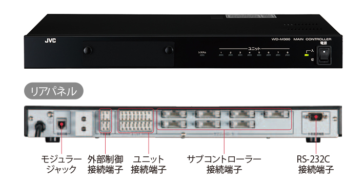 お得な情報満載 インカムショップ ビクター デジタルワイヤレスインターカムシステム WD-3000シリーズ メインコントローラー WD-M300 wd-m300 