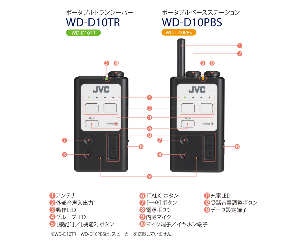 JVC WD-D10TR 4機 BS 1機セット価格交渉承ります