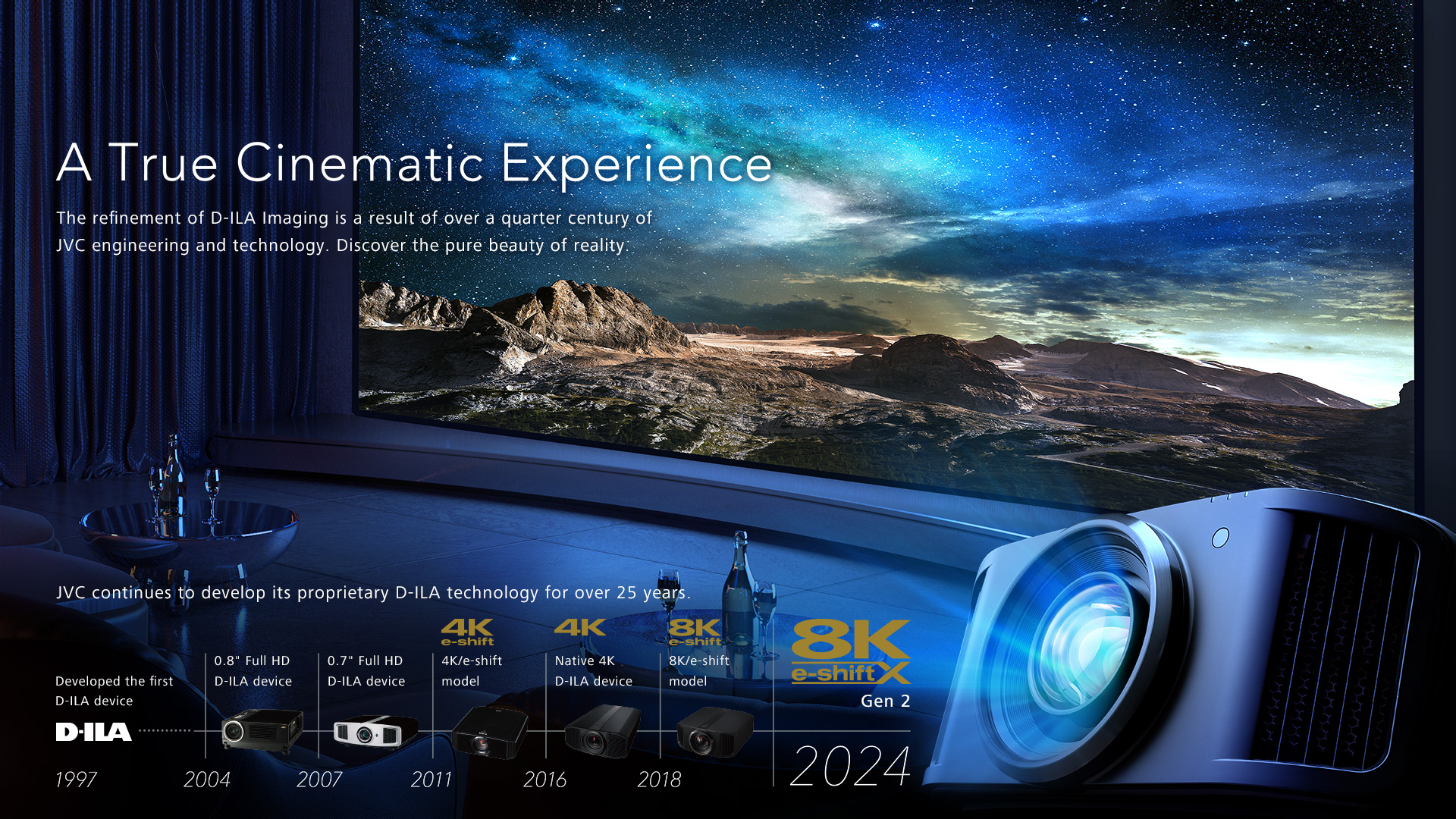 8k home theatre